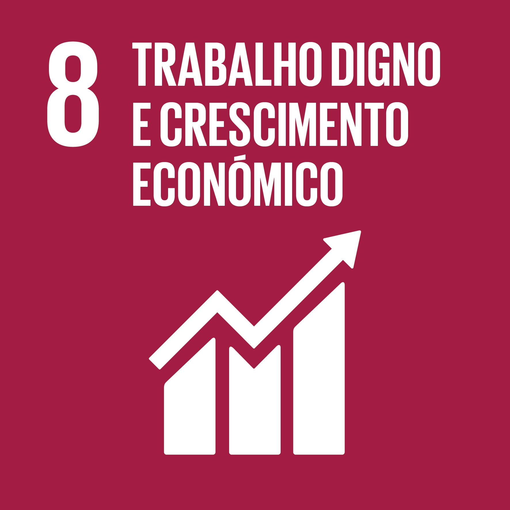 Trabalho digno e crescimento económico