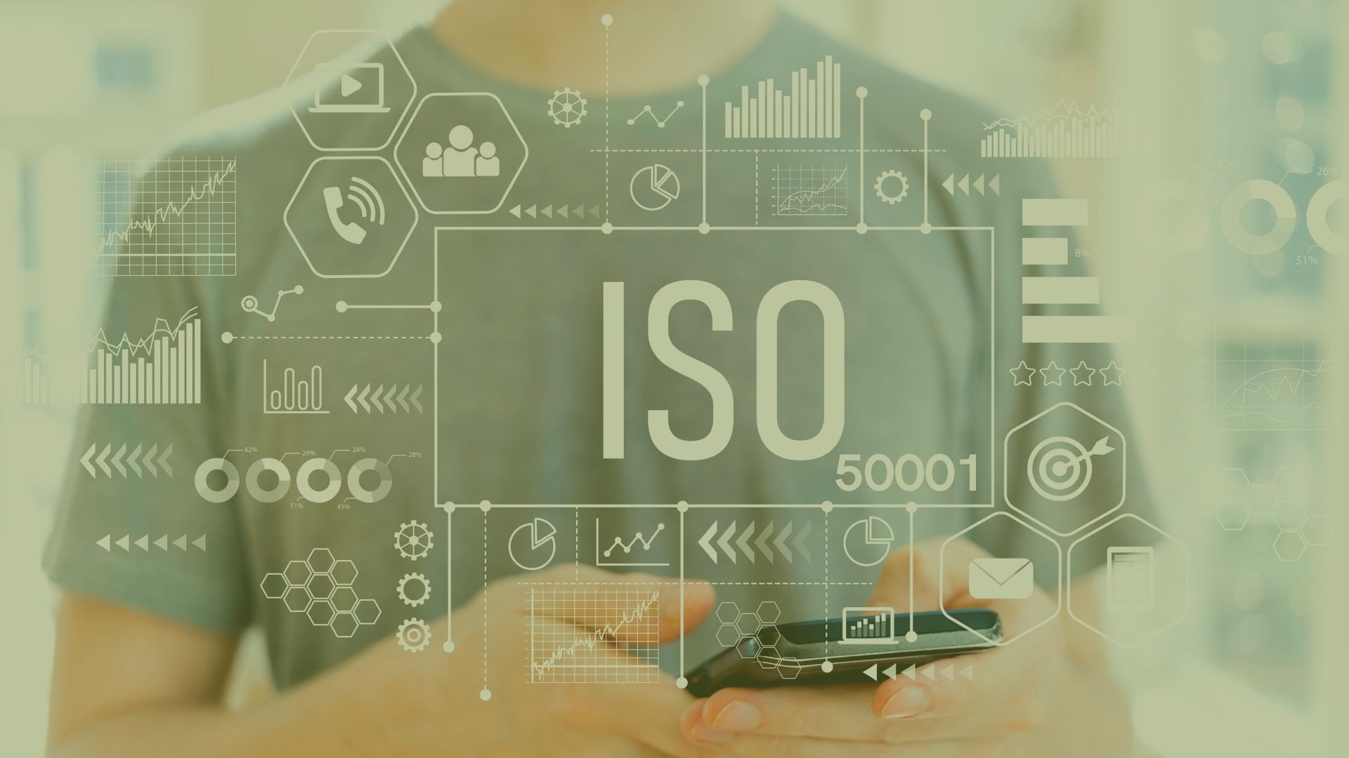 ISO 50001